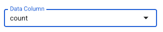 Set the data column to
count