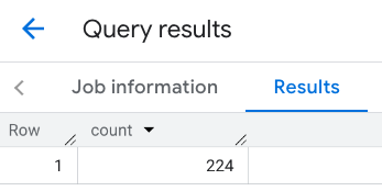 Results for filtering restaurant Place Count function in a viewport of New York City.