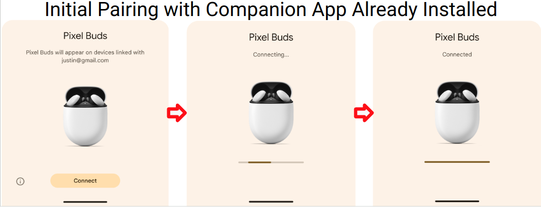 Pairing Flow 2. Pairing Flow 2.