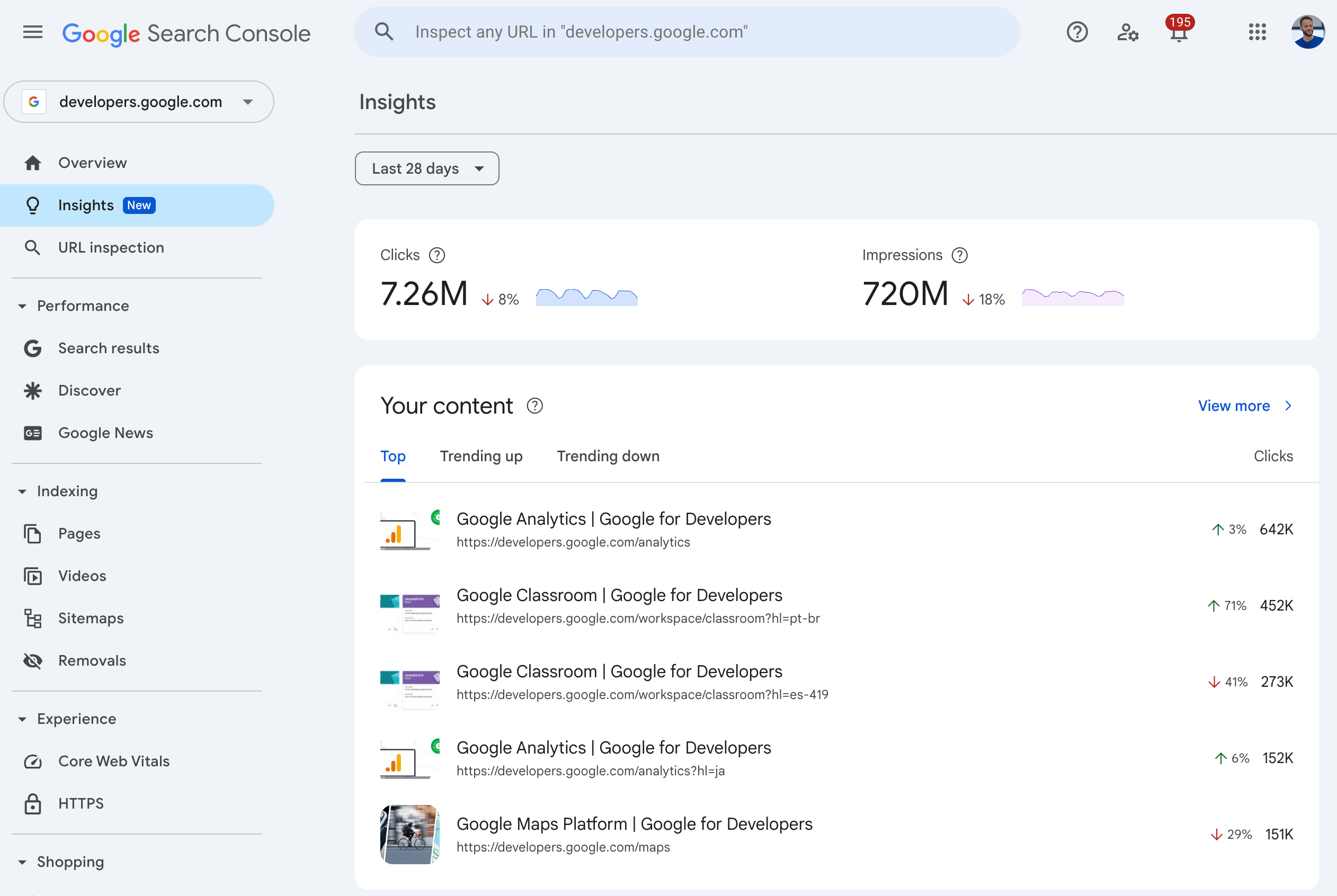 Search Console Insights report